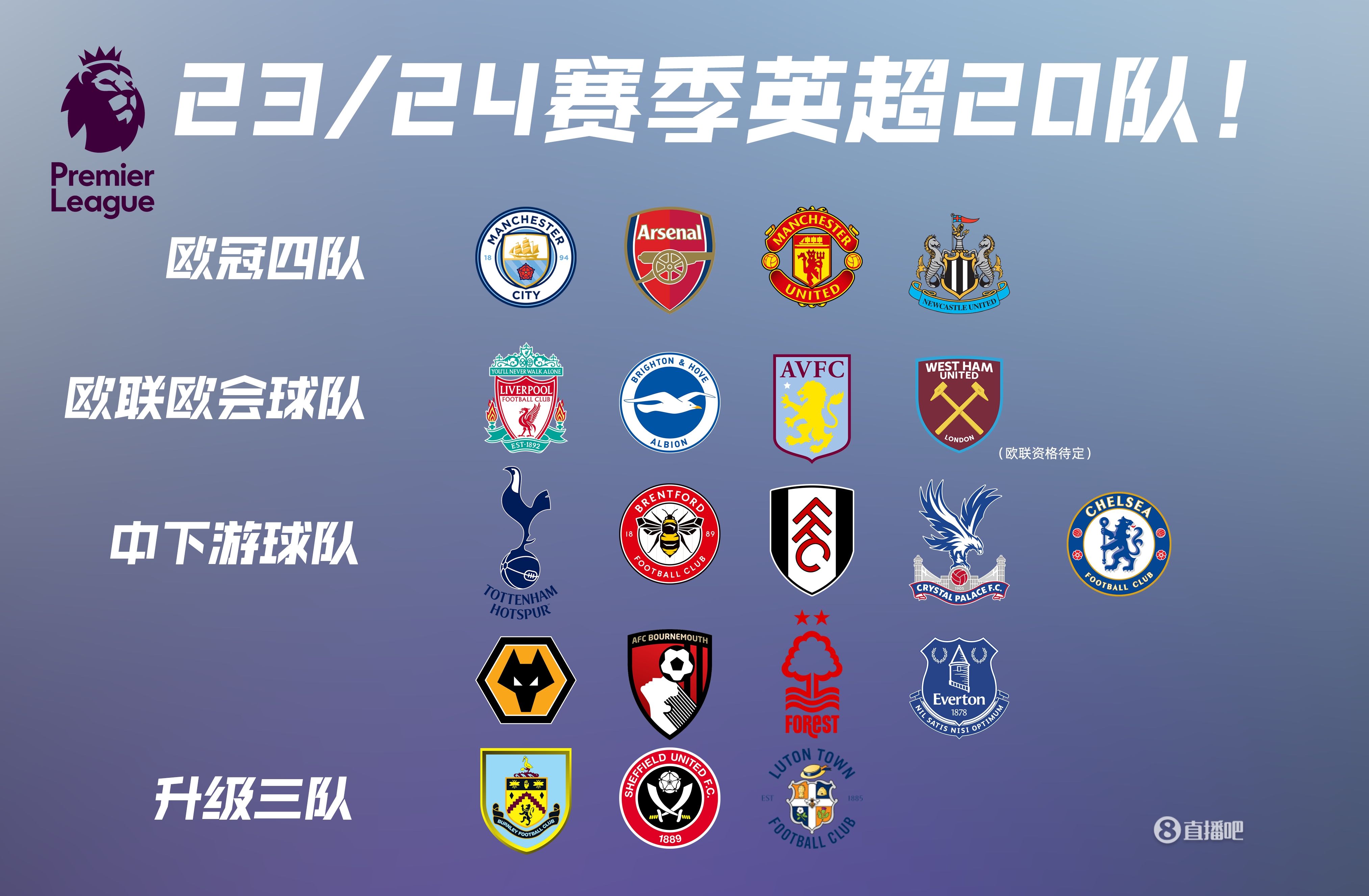 这种对抗序 这种对抗序